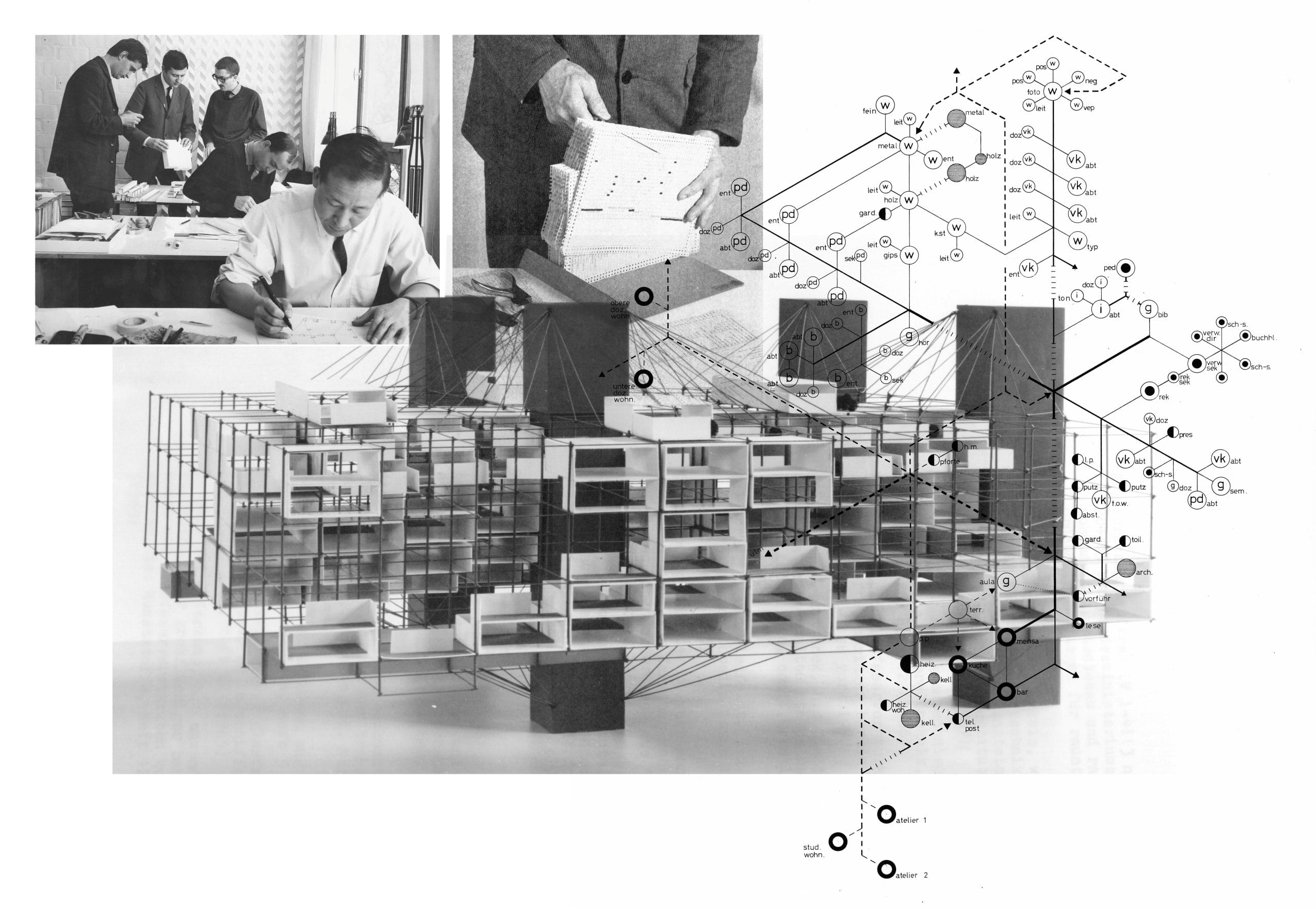 Foto-Collage mit Originalmaterial aus dem HfG-Archiv